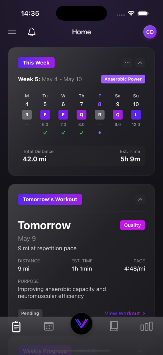 Home tab — today's focus, wearable signals, this week
