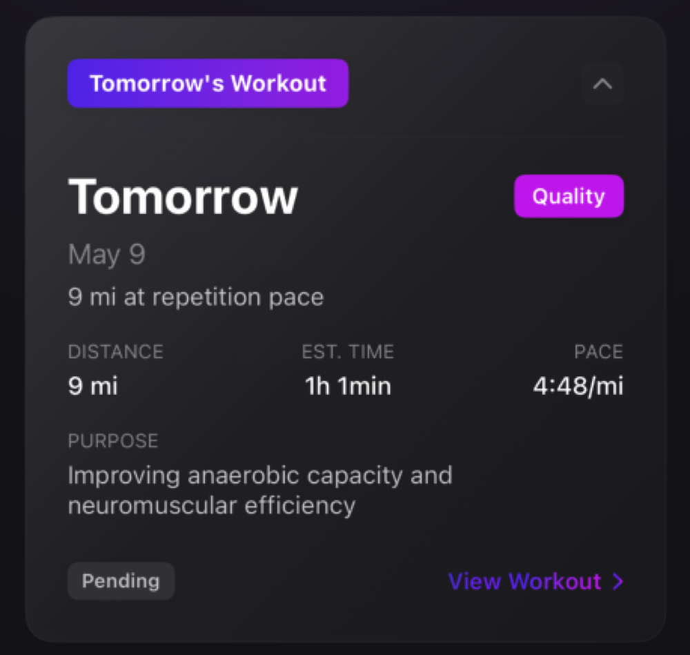 Workout summary