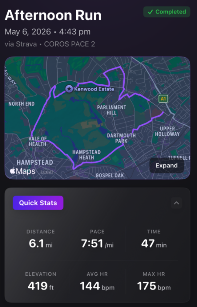 Activity detail page