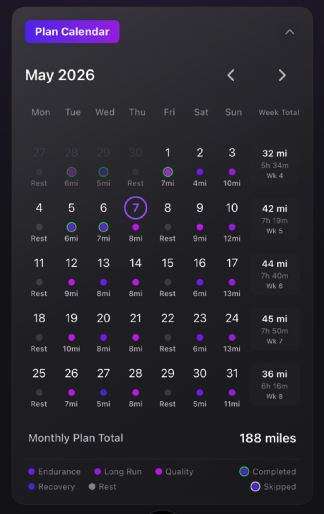 Plan calendar — multi-week periodization