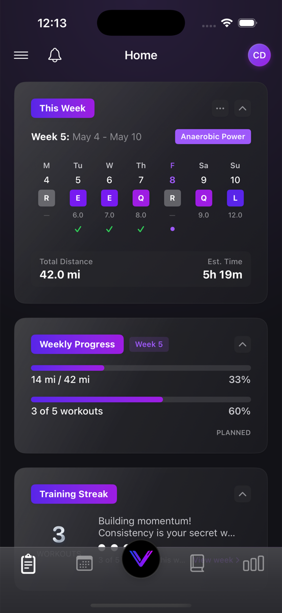Dashboard — today's focus, recovery signals, the next run